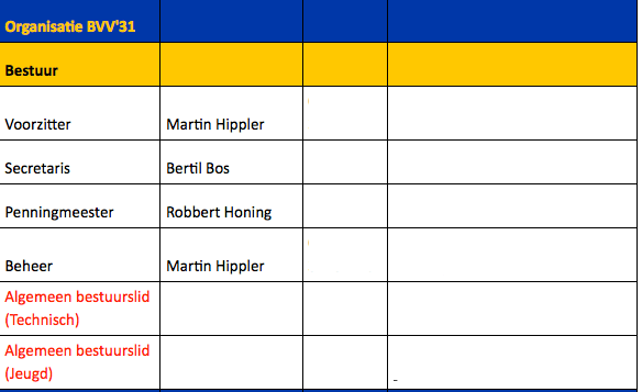 Schermafbeelding-2019-06-05-om-11.42.45
