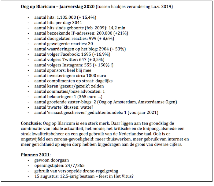 Schermafbeelding 2020-12-31 om 16.20.43