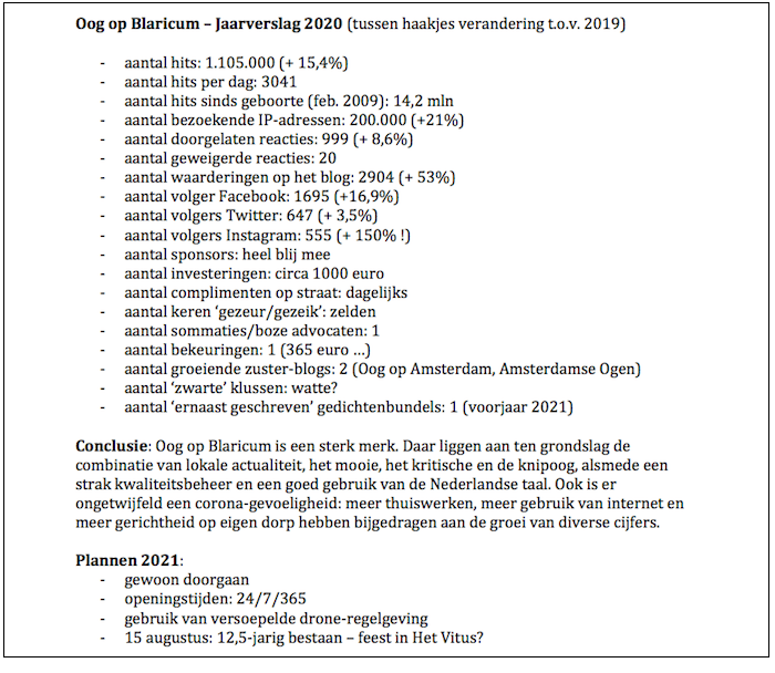 Schermafbeelding 2020-12-31 om 16.20.43