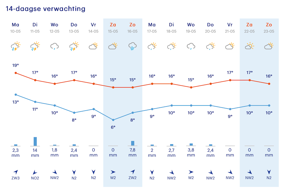 Schermafbeelding 2021-05-10 om 9.44.24 AM