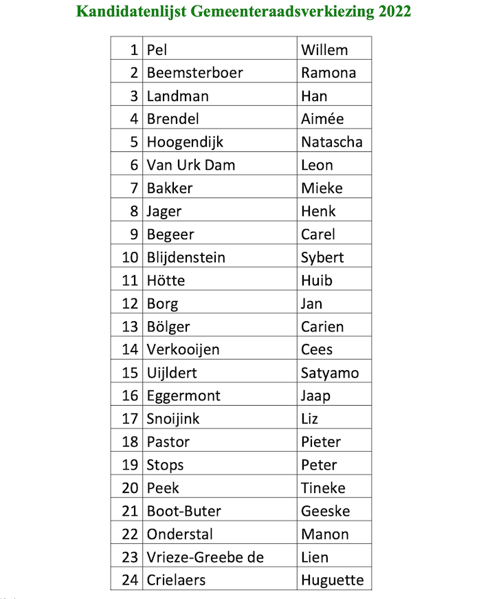 Schermafbeelding 2022-02-04 om 17.52.46