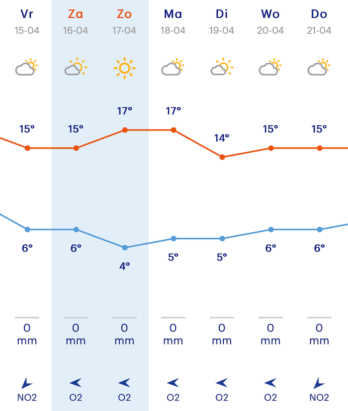 Schermafbeelding 2022-04-14 om 9.25.57 AM